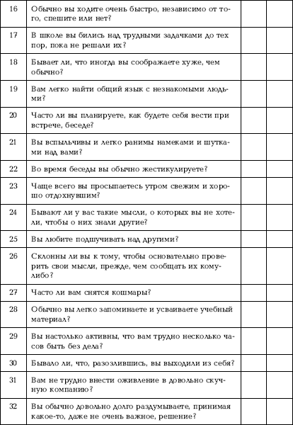 Дифференциальная шкала эмоций - student2.ru