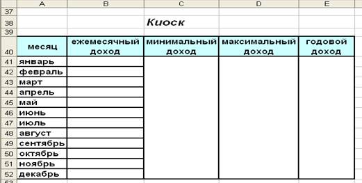 Для записи в формулу адреса ячейки достаточно щелкнуть мышью по этой ячейке - student2.ru
