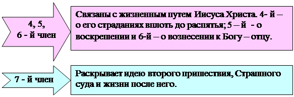 его суть в четырех благородных истинах. - student2.ru