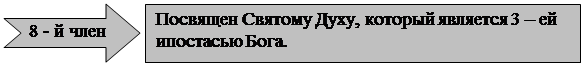 его суть в четырех благородных истинах. - student2.ru