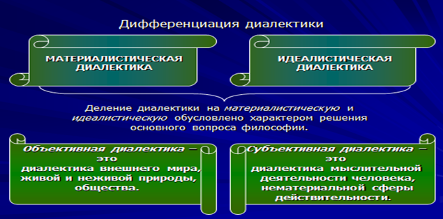 философская мысль беларуси: периоды, основные проблемы - student2.ru