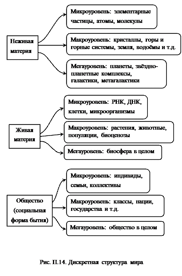 ФЛОРОВСКИЙ Георгий Васильевич - student2.ru