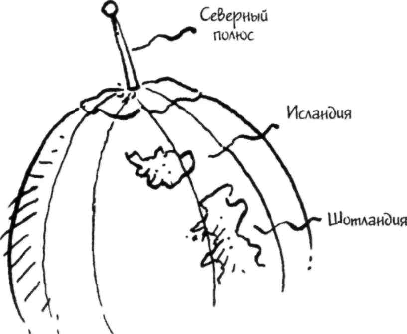 Где север у Северного полюса? - student2.ru