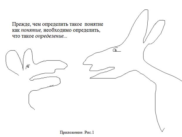 Глава 1. Элементы наивной теории множеств - student2.ru