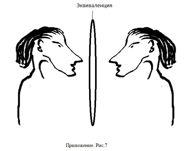 Глава 1. Элементы наивной теории множеств - student2.ru