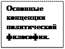 Глава 15. Общество и его структура - student2.ru