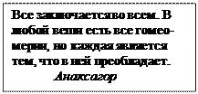 глава 3. античная философия 2 страница - student2.ru