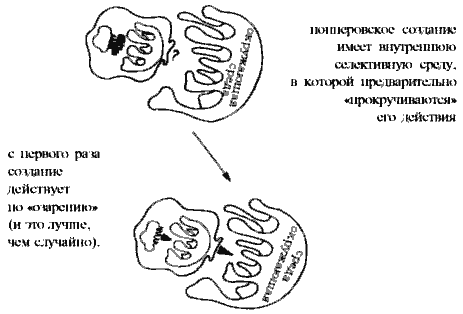 Глава 4. Как интенциональность приобрела важное значение. - student2.ru