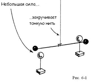 Глава 6. Завершение работы. Как классическая физика смотрит на Мир. - student2.ru