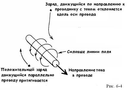 Глава 6. Завершение работы. Как классическая физика смотрит на Мир. - student2.ru