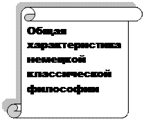 Идеализм немецкой классической философии - student2.ru