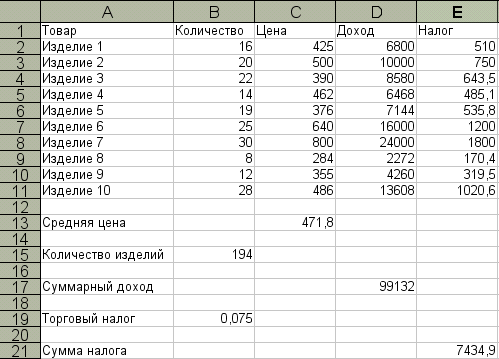 Использование средства Мастер функций - student2.ru