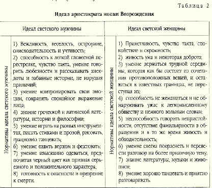 Издательство: Янтарный сказ 1999 г. 15 страница - student2.ru