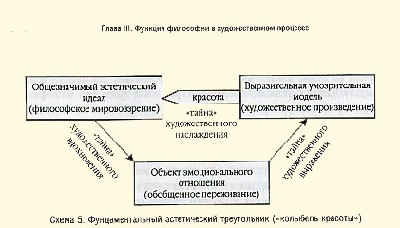 Издательство: Янтарный сказ 1999 г. 17 страница - student2.ru