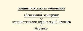 Издательство: Янтарный сказ 1999 г. 27 страница - student2.ru