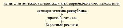 Издательство: Янтарный сказ 1999 г. 27 страница - student2.ru