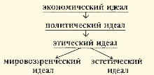 Издательство: Янтарный сказ 1999 г. 27 страница - student2.ru