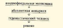 Издательство: Янтарный сказ 1999 г. 27 страница - student2.ru