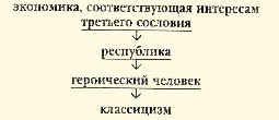 Издательство: Янтарный сказ 1999 г. 27 страница - student2.ru