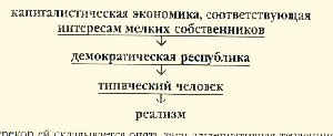 Издательство: Янтарный сказ 1999 г. 27 страница - student2.ru