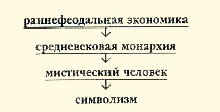 Издательство: Янтарный сказ 1999 г. 27 страница - student2.ru