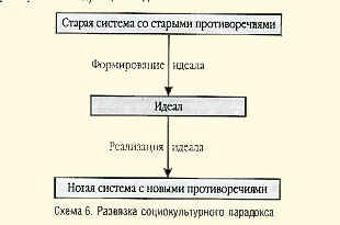 Издательство: Янтарный сказ 1999 г. 28 страница - student2.ru