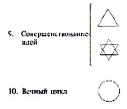 Изумрудная Скрижаль Гермеса. - student2.ru