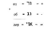 Изумрудная Скрижаль Гермеса. - student2.ru