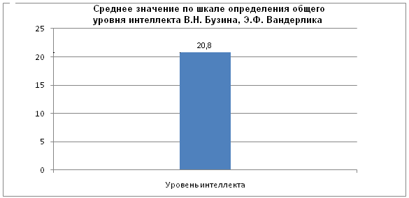 Качественный и количественный анализ - student2.ru