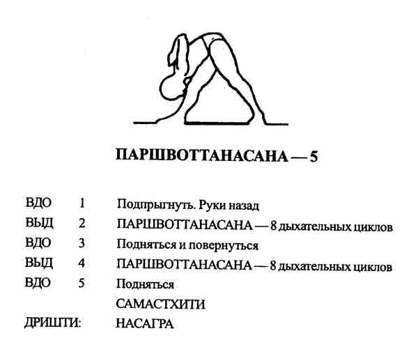 как пользоваться данной книгой - student2.ru