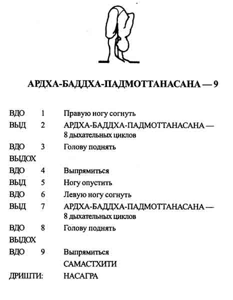 как пользоваться данной книгой - student2.ru