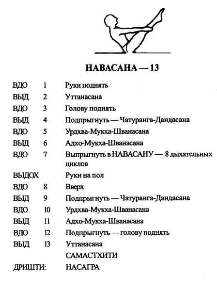 как пользоваться данной книгой - student2.ru