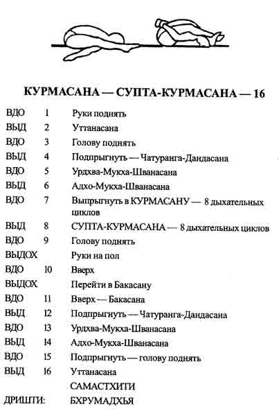 как пользоваться данной книгой - student2.ru