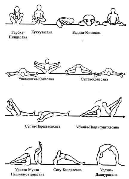 как пользоваться данной книгой - student2.ru