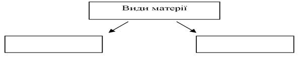 Категорії якого античного філософа використовував Августин? - student2.ru