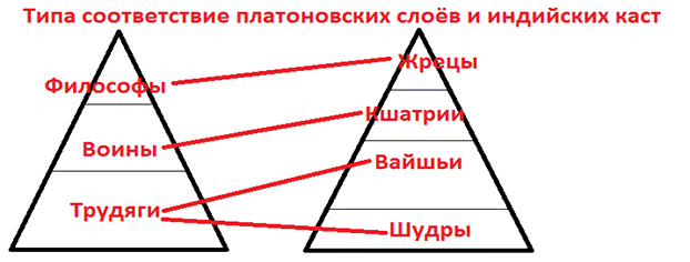 Классический период (V-IV вв. до н. э - student2.ru