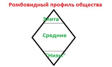 Классический период (V-IV вв. до н. э - student2.ru