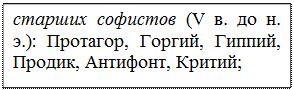 Кто такие софисты и что такое софистика? - student2.ru