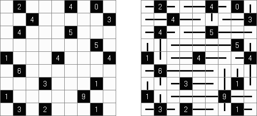 Лабораторная работа №3 Рекурсия. Графы. Деревья. - student2.ru