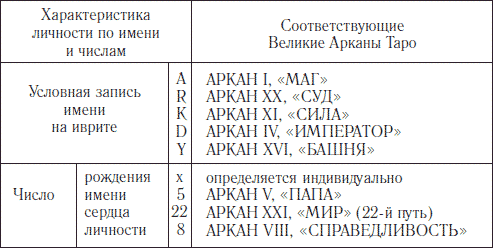 ЛИЧНОСТЬ – ОППОНИРУЮЩАЯ СТОРОНА - student2.ru