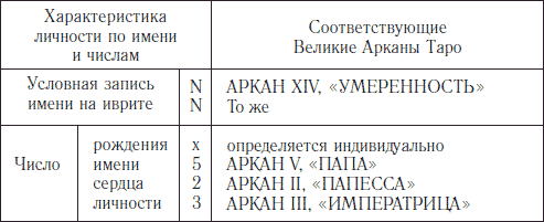 ЛИЧНОСТЬ – ВЕЧНОЕ ПРОТИВОРЕЧИЕ - student2.ru