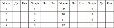 Матрица для ответов опрашиваемых. - student2.ru