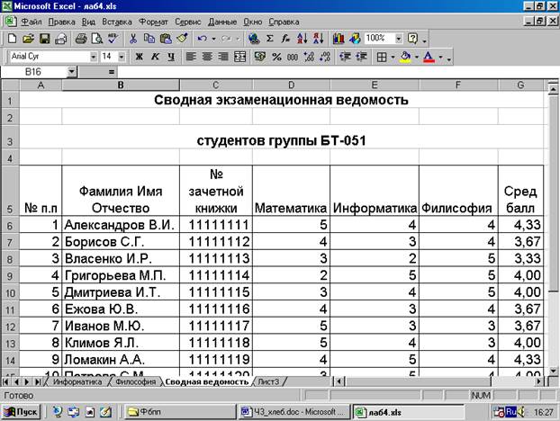 Методика и порядок выполнения работы - student2.ru