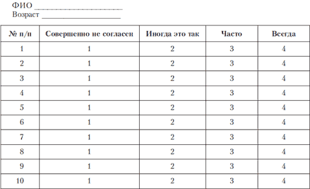 Методики изучения индивидуальных особенностей эмоциональной сферы - student2.ru