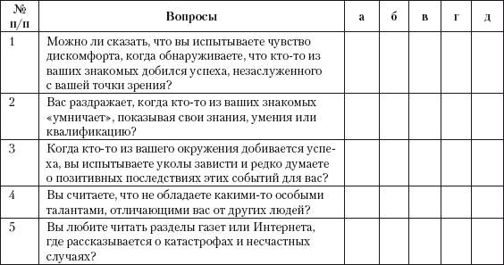 Методики изучения завистливости - student2.ru