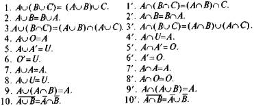 методологическая аргументация - student2.ru