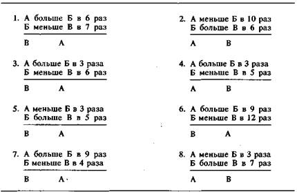 методы оценки мышления у подростков и старших школьников - student2.ru