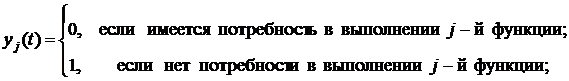 Михайлова Н.А., Нестратов М.Ю., Чураков А.А. - student2.ru