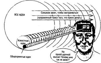 миссия. призвание. программа - student2.ru