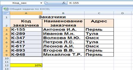 Начальные сведения Excel 2007 - student2.ru